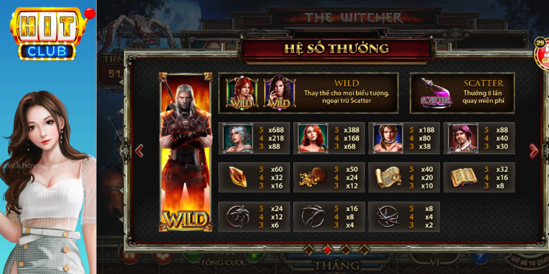 Hệ số thưởng Witcher hitclub